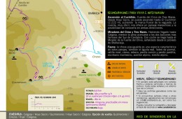 Senda a Hoyo Sacro PR-S 82. Calgosa (Aparcamiento estación de esquí Alto Campoo)